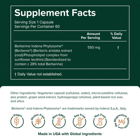 Berberine Phytosome