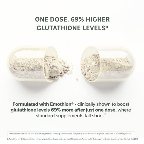 S-Acetyl-L-Glutathione Prominent Nutrition S-Acetyl-L-Glutathione Prominent Nutrition