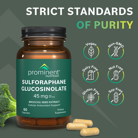 Sulforaphane Glucosinolate – Prominent Nutrition