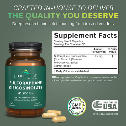 Sulforaphane Glucosinolate